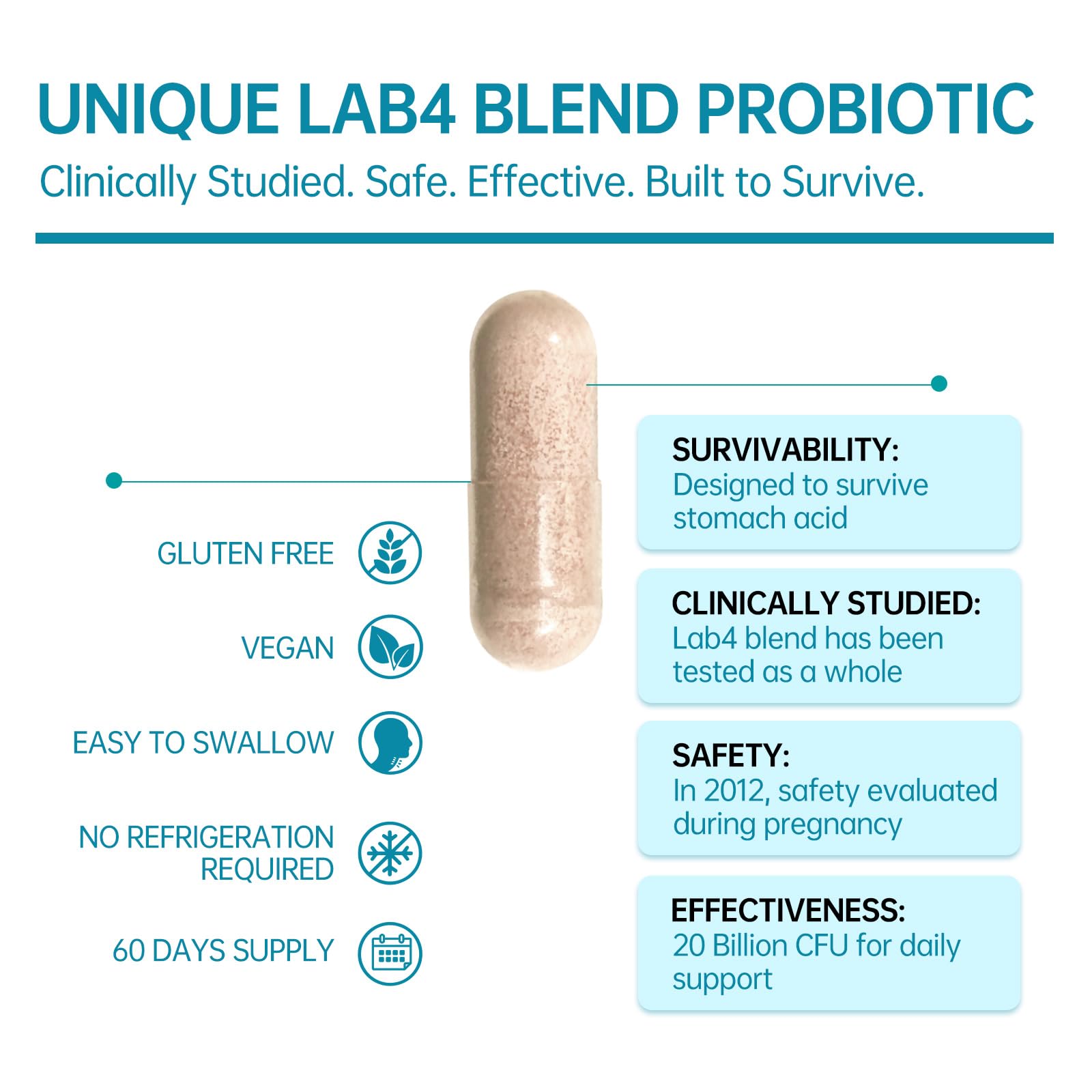 Lab4 Probiotic for IBS, Diarrhea, Bloating, Gas, Gut & Digestive Health — Amazon image 4