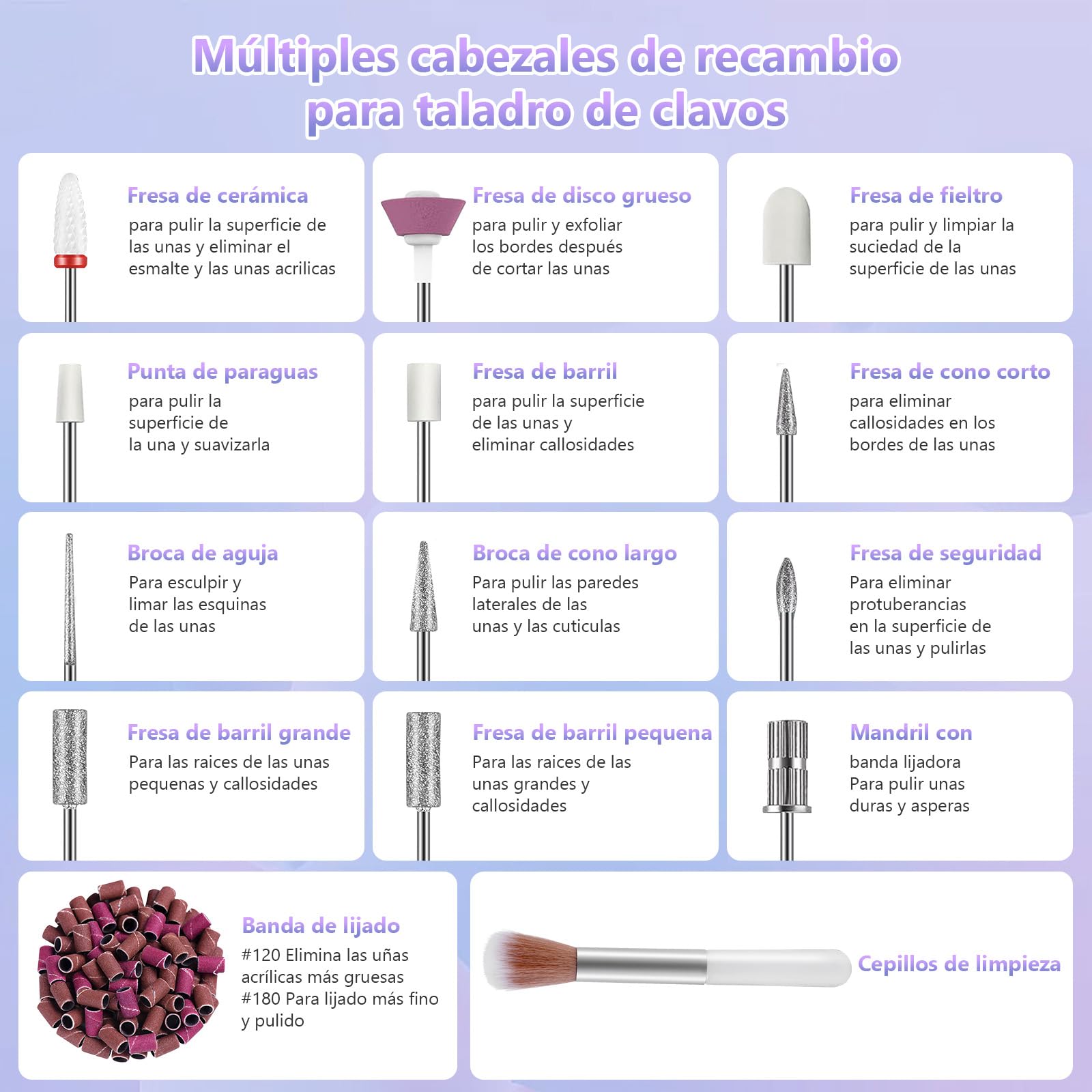 Torno para Uñas Profesional de 35000 RPM, Lima Eléctrica para Uñas de Gel y Acrílicas, Torno sin Cable con Velocidad Ajustable para Manicura y Pedicura