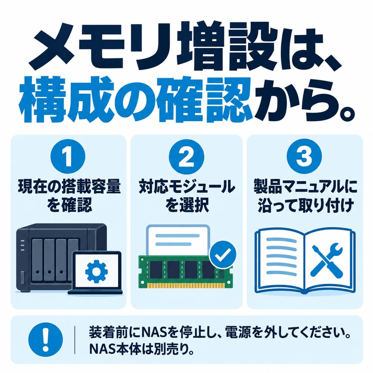 Amazon | 【NAS用拡張メモリ】Synology D4ES03-8G [DDR4 ECC/ 8GB