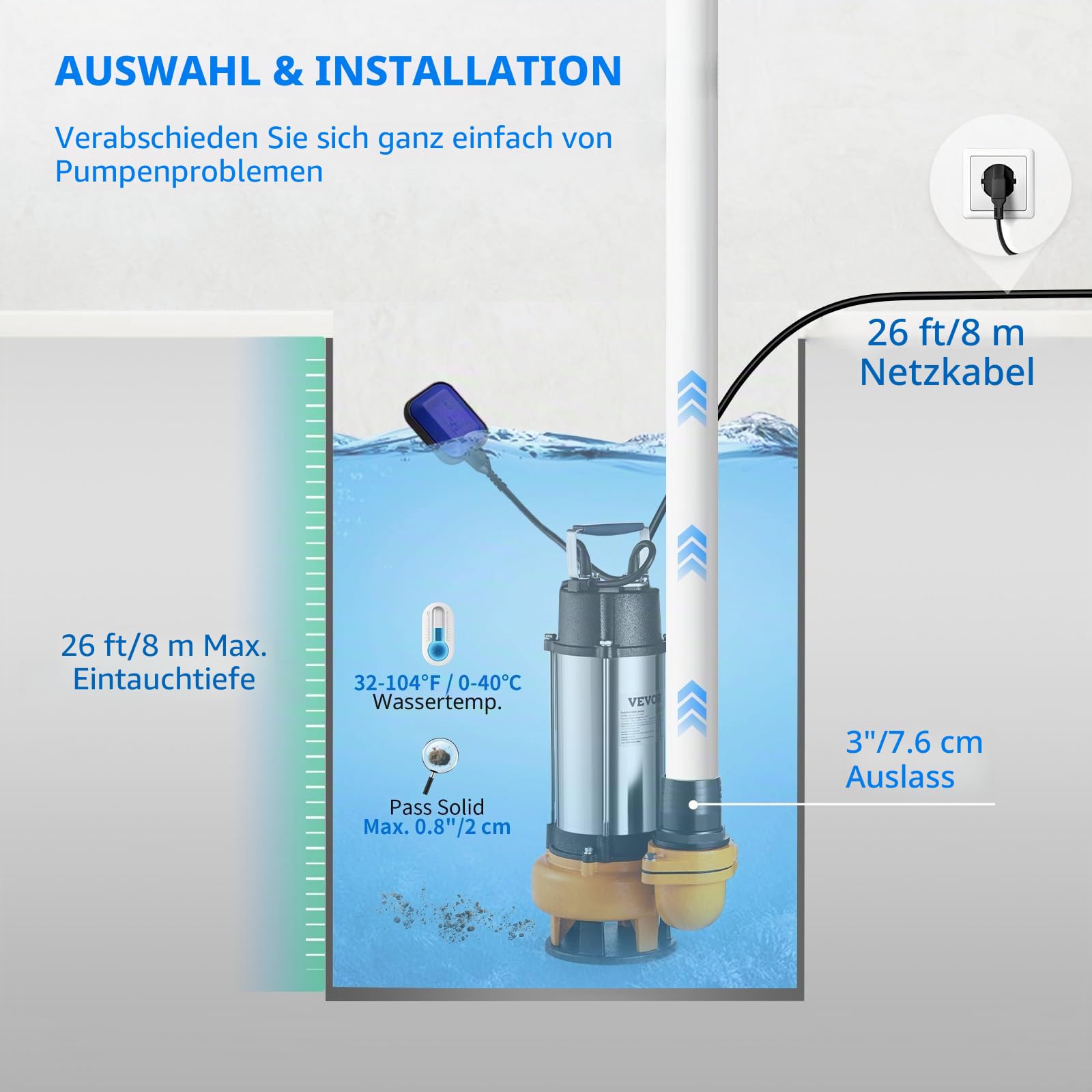 VEVOR Schmutzwasserpumpe mit var. Schwimmerschalter Tauchpumpe 2200W Gartenpumpe Durchfluss 60000L/h Schmutzwassertauchpumpe max. Hub 18m Wasserpumpe IPX8 Ideal zum Pumpen von Wasser