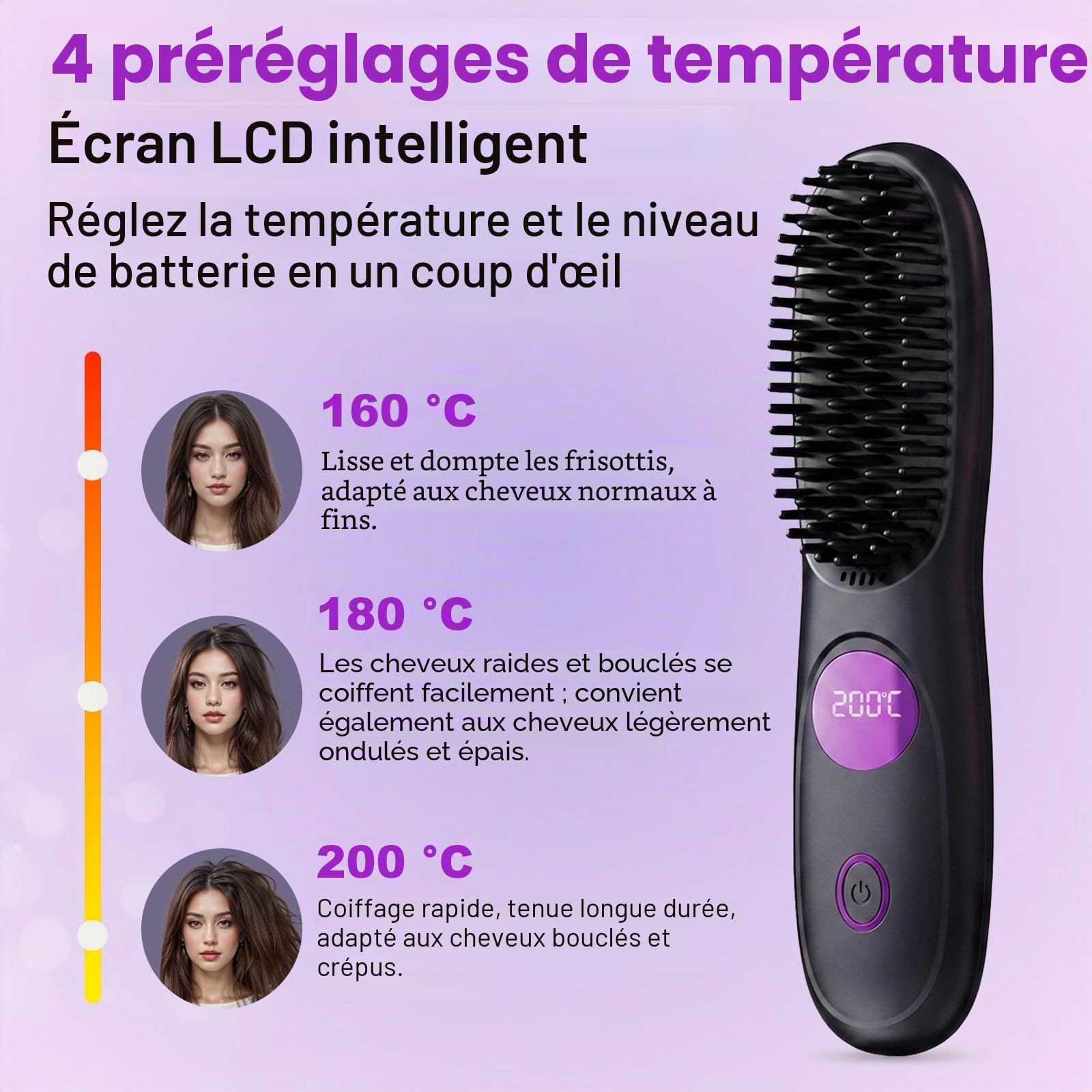Brosse Coiffante Cocoony Cheveux Courts Chauffage Rapide 20s Volume Coiffe 2 Minutes Recharge 2 En 1 Socle