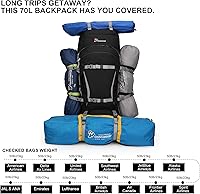 Vista 10 de MOUNTAINTOP 70L - Mochila con marco interno para camping, senderismo, mochila para hombres y mujeres con cubierta de lluvia