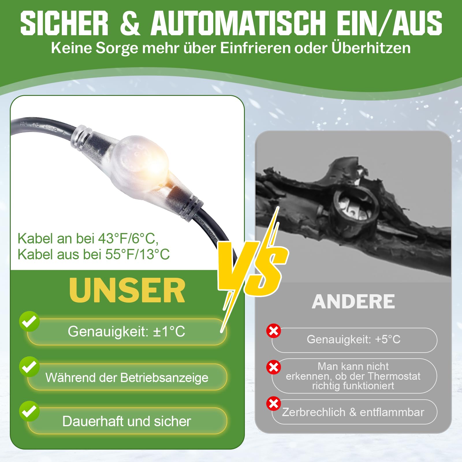 Câble chauffant de 12 m avec thermostat, 35 W/m, autorégulant, antigel, avec voyant lumineux, pour conduites d'eau chauffantes par transfert thermique, pour gouttières et abreuvoirs Willow, IP68