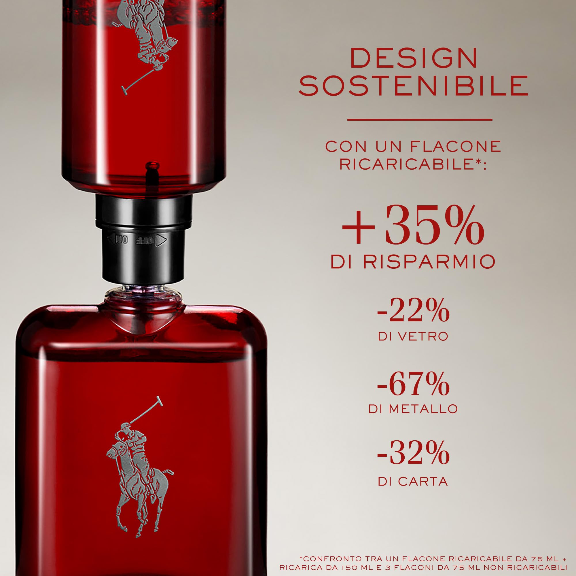 Ralph Lauren Polo Red Parfum Uomo, Profumo Uomo Ambrato e Legnoso, Fragranza Intensa e Avvolgente, Note di Legno di Cedro, Assenzio e Iris, A Lunga Durata, Profumo Maschile di Lusso