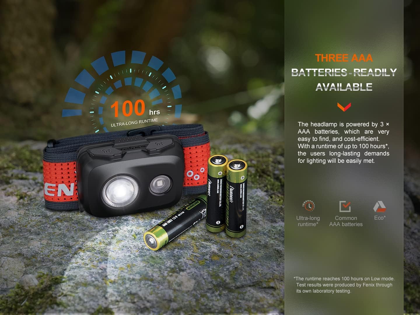 EdisonBright Fenix HL16 450 Lumen Light Weight AAA Battery powerd Hiking/Camping/Jogging headlamp Battery Carrying case (Black)