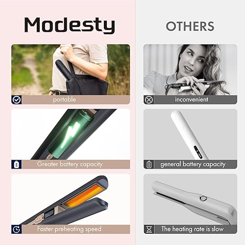 Miniatura 6 de Alisador y rizador de pelo inalámbrico 2 en 1, plancha plana de viaje inalámbrica, placa de titanio recargable, rizador portátil con batería grande