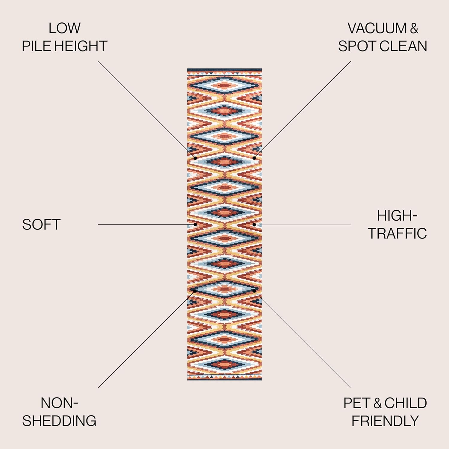 JONATHAN Y Diamond Kilim Yellow/Red/Blue Runner Rug 2X8 ft, Konya Geometric for Living Room, Bedroom, Kitchen, Office, Easy-Cleaning, High Traffic, Pet-Friendly, Non-Shedding SWC101A-28