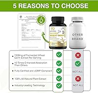 Vista 6 de solodate Spermidine Wheat Germ Extract Capsules, Spermidine Supplements 1500mg Potent Formula with Zinc for Antioxidant and Healthy Aging, Cell