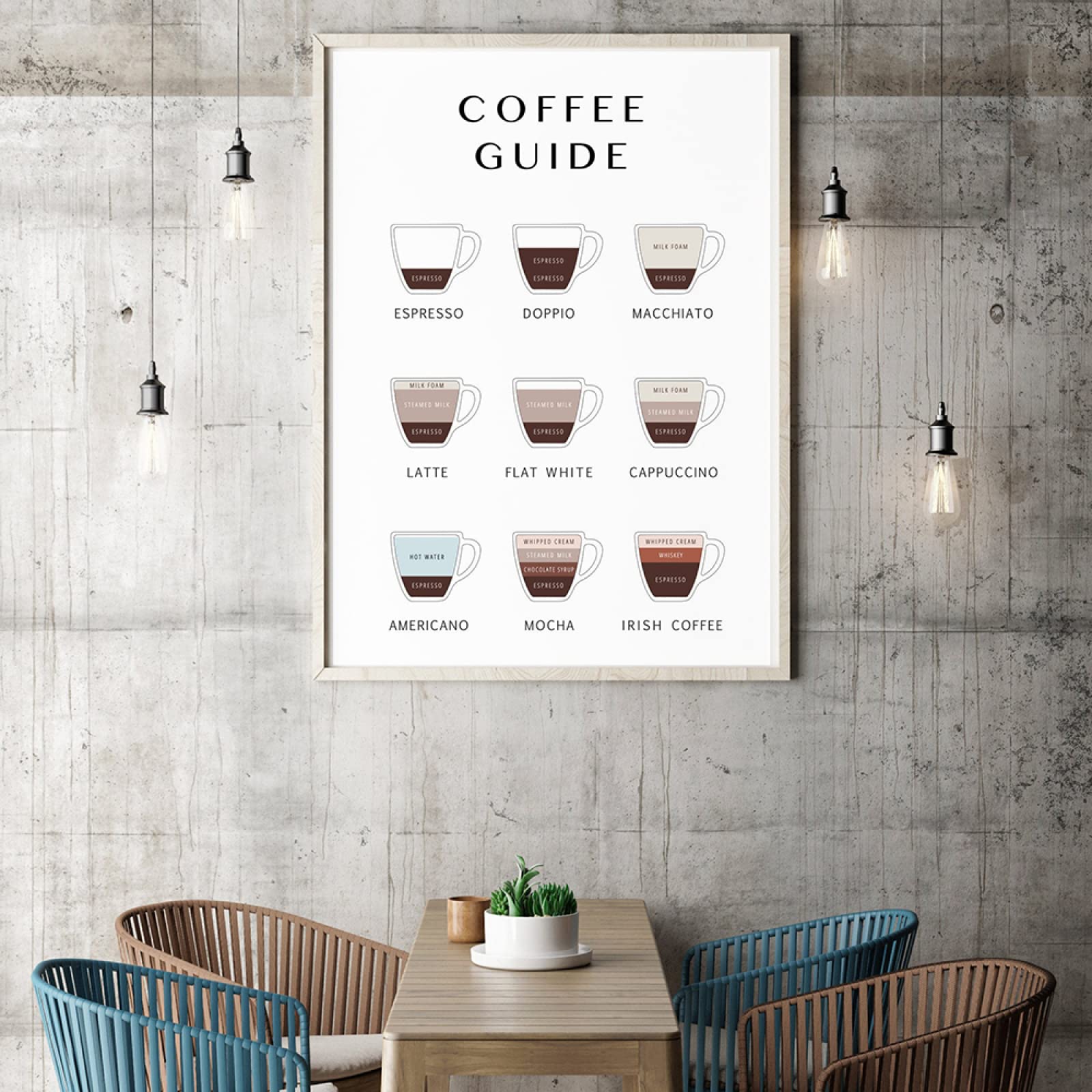 Affiche Vintage Française Sur Toile 20x30cm – Décoration Café Rustique, Art Mural Pour Salon, Cuisine, Bureau