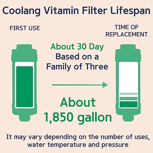 Miniatura 7 de Coolang Filtro de ducha universal de vitamina C revela la piel y el cabello radiantes con secretos de K-Beauty, elimina el cloro, abraza la piel y