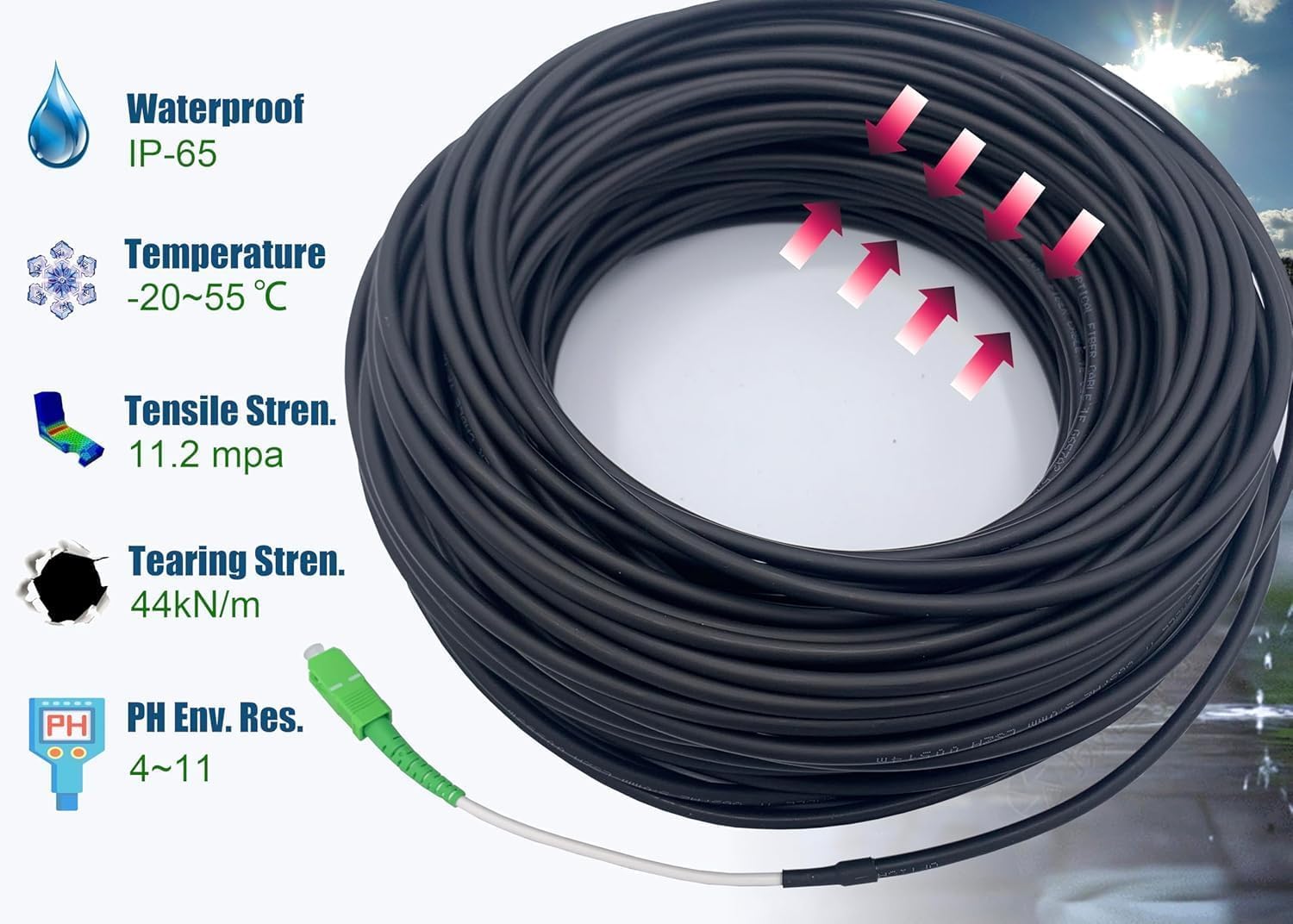 Elfcam - 20m Cavo in Fibra Ottica per Esterni e Interni, Simplex Monomode SC/APC a SC/APC per Vodafone TIM Windtre e Fastweb, 20 Metri