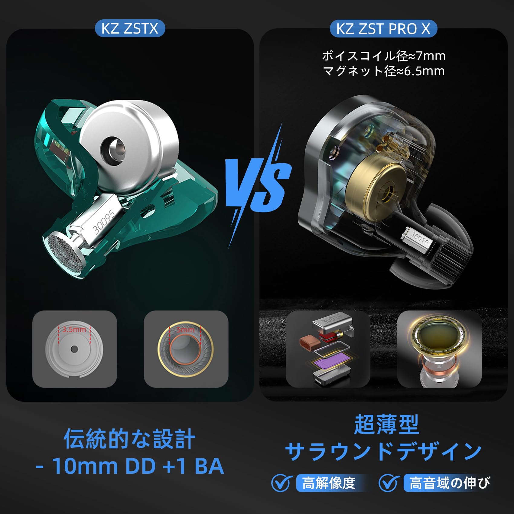 Amazon.co.jp: KZ ZST PRO X イヤホン 有線 タイプc KZ イヤモニ