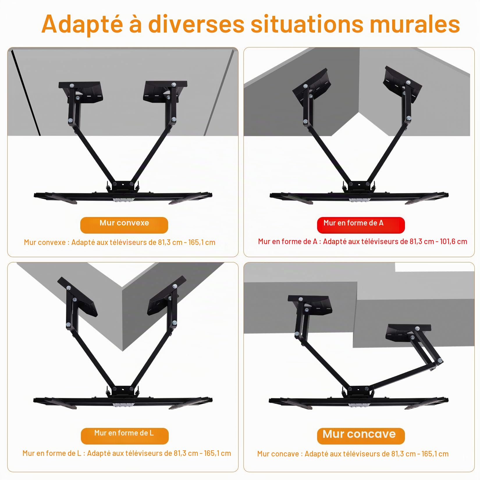 unho Support TV Mural Angle, Support TV Mural Fixe pour Écrans LED LCD Plasma 32-65 Pouces (45 Pouces au Coin), Meuble TV Support Mural Angle, Rotatif et Inclinable ±15° - Charge 35kg VESA 400x600mm