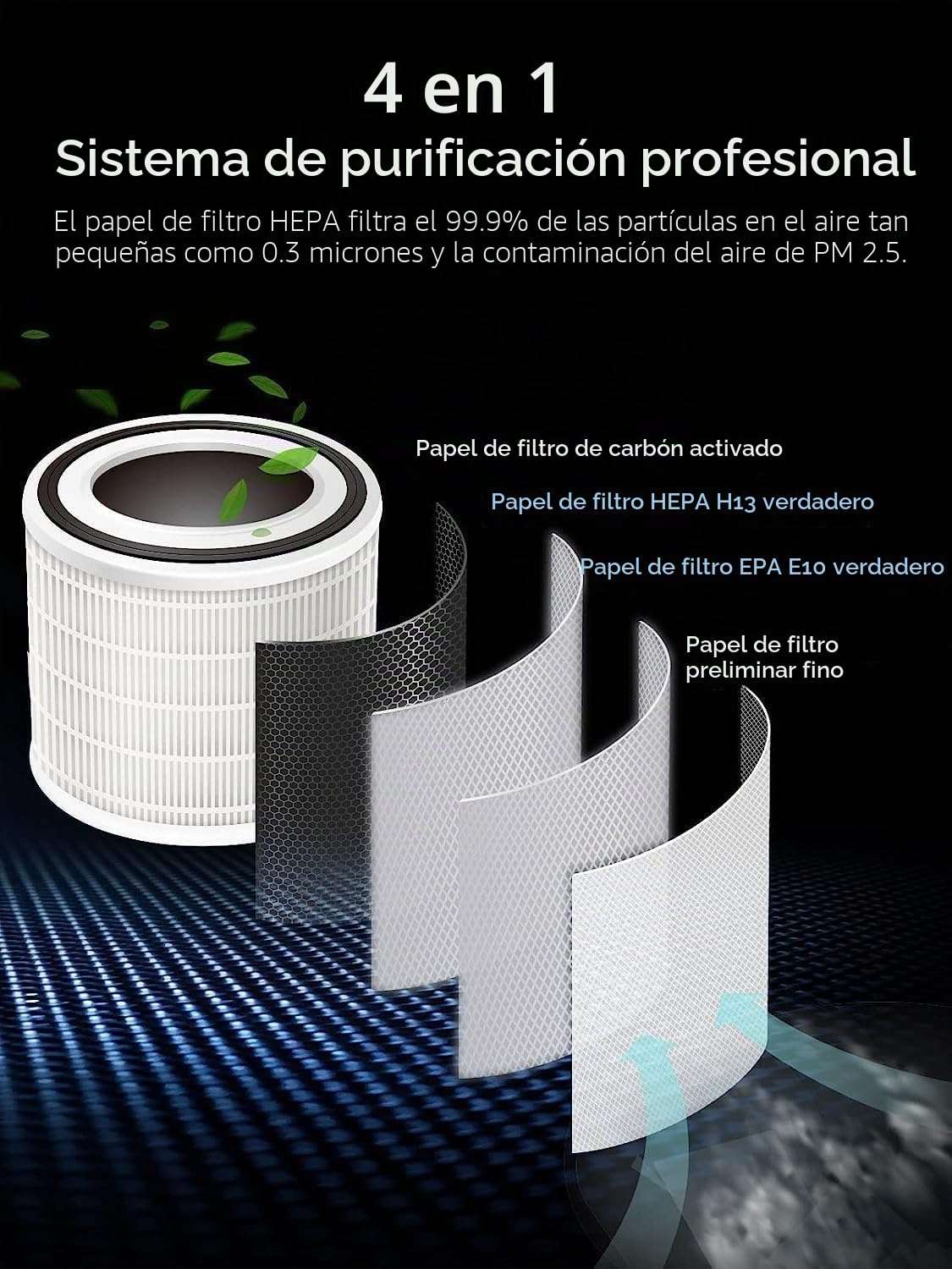 Purificador de aire inteligente MEGAWISE versión actualizada 2025 para habitaciones grandes de hasta 1080 pies cuadrados, filtro HEPA H13 con sensor de calidad del aire inteligente, modo de suspensión