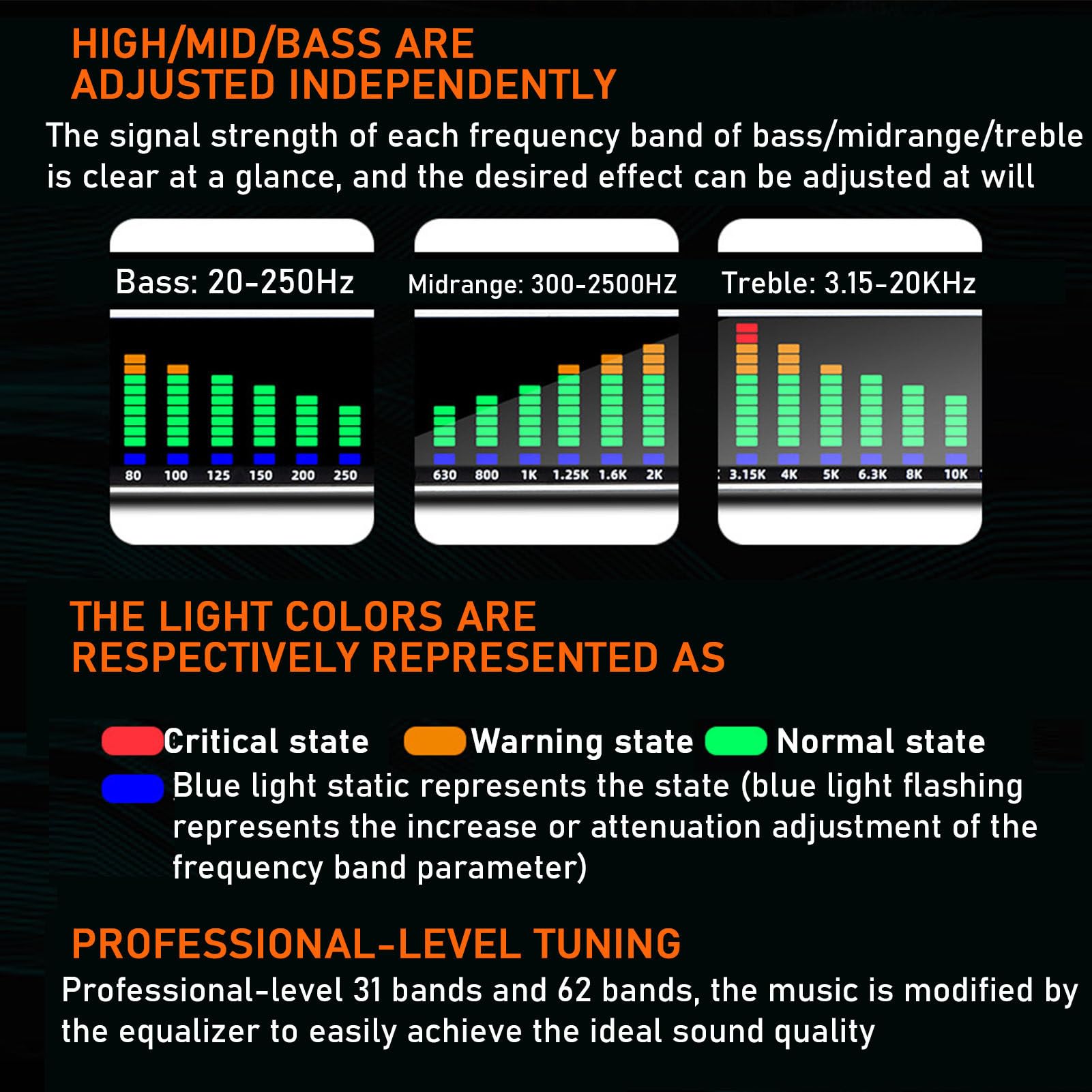 Ecualizador Digital De 31 Bandas, Ecualizador Gráfico Estéreo, Analizador De Espectro Musical, Reducción De Ruido