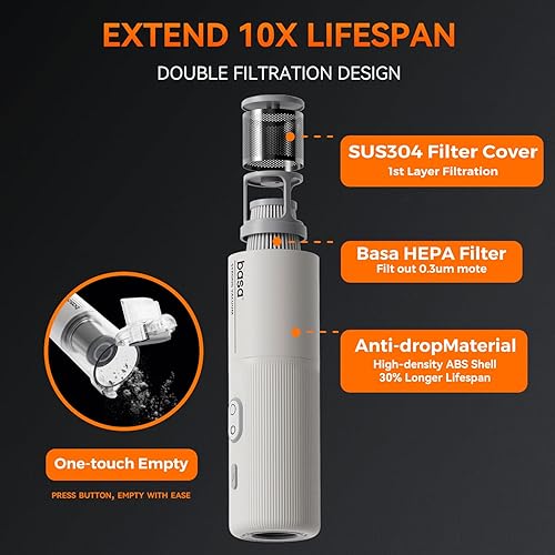 Miniatura 4 de Generic Aspiradora de bolsillo para automóvil, oficina y hogar, mini aspiradora de mano inalámbrica, portátil, blanco, tiempo de ejecución de 13 a