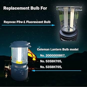 O Coleman ランタン Reviews for Coleman Lantern Kero 1 Manle C004 | Pg 3 - The