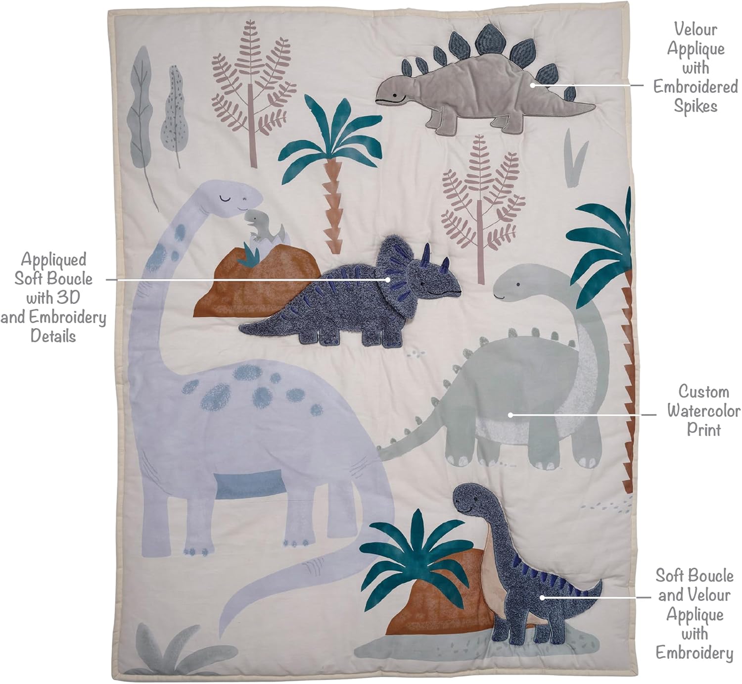 Lambs & Ivy Dino-Might 3-Piece Blue/Gray Dinosaur Nursery Baby Crib Bedding Set