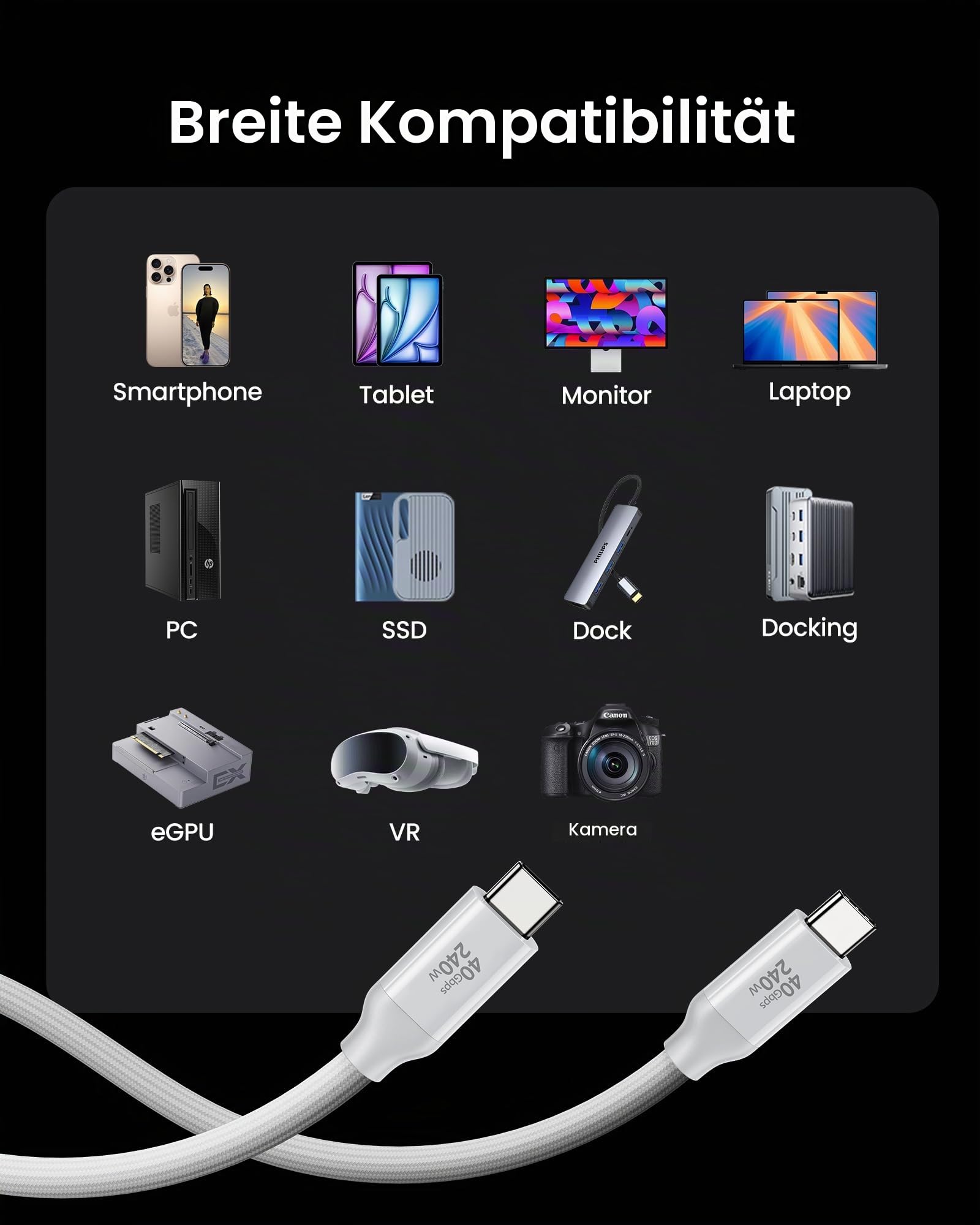 Silkland USB4 USB-C Datenkabel 3m Weiß, 40Gbps 240W Schnellladen, 8K Video
