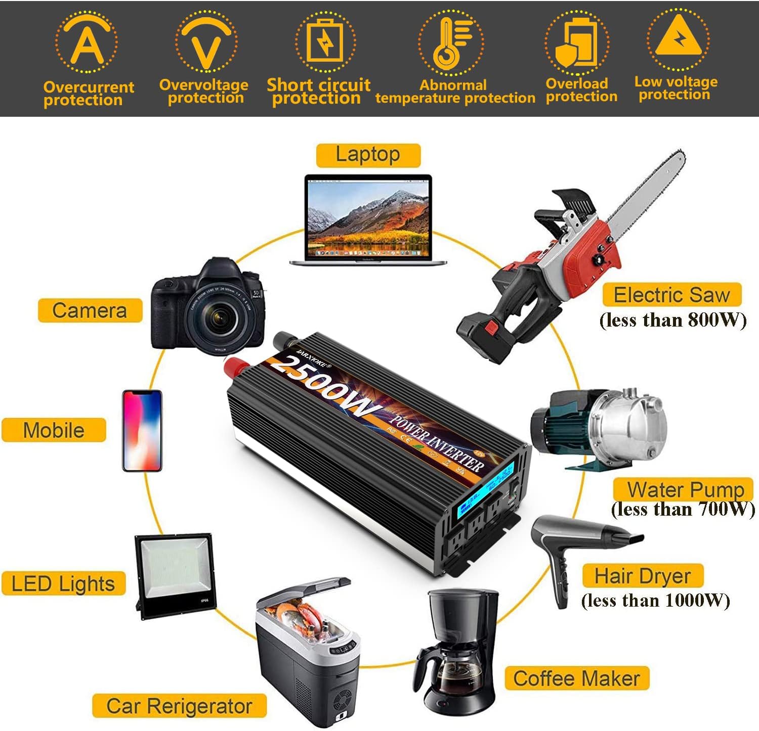 JARXIOKE 2500W Power Inverter with icons for various safety protections and examples of compatible devices