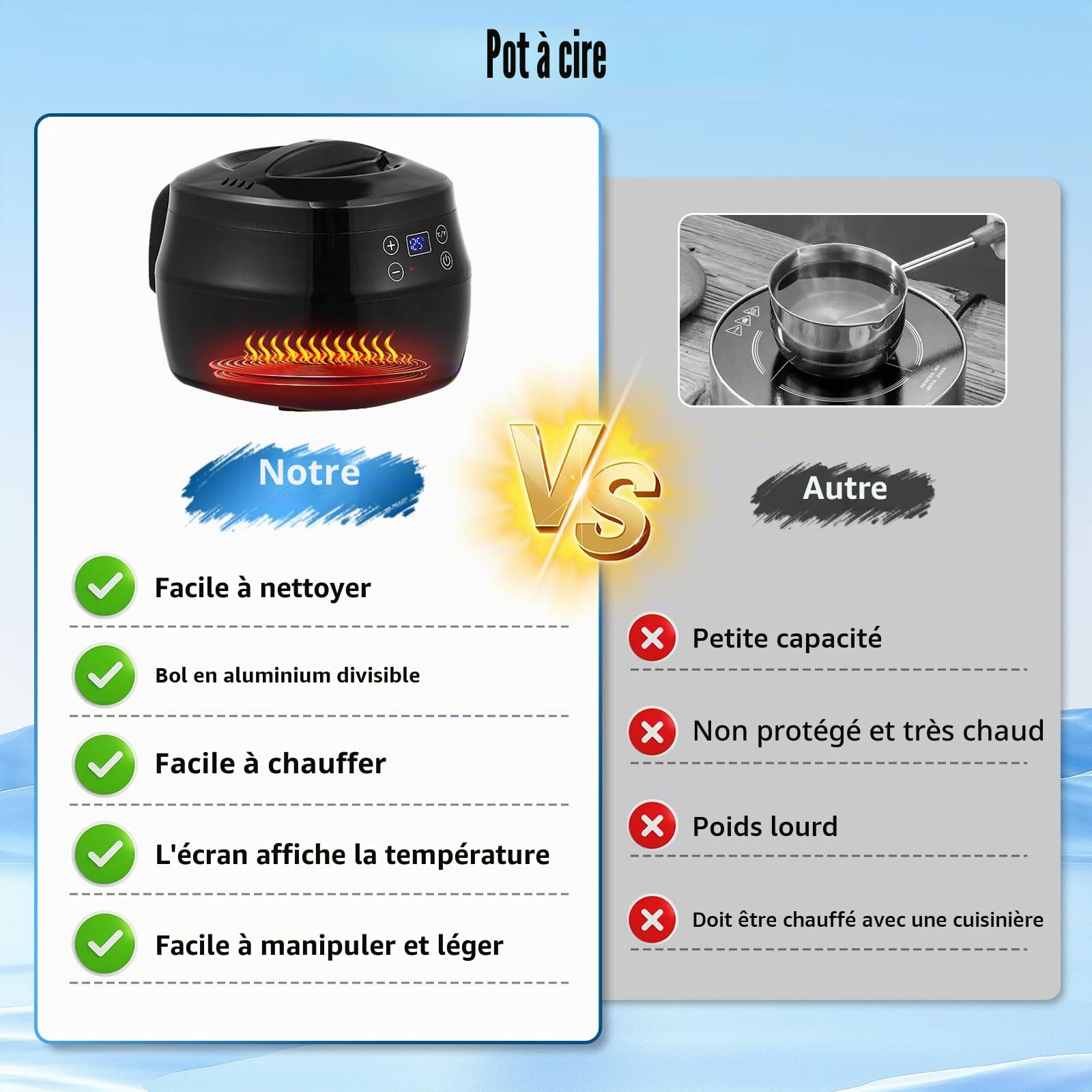 VexNook Fondeur de cire électrique, 1 l, pour la fabrication de bougies, avec affichage de la température LED, avec mèches, autocollant pour mèche, dispositif de centrage, cuillère mélangeuse