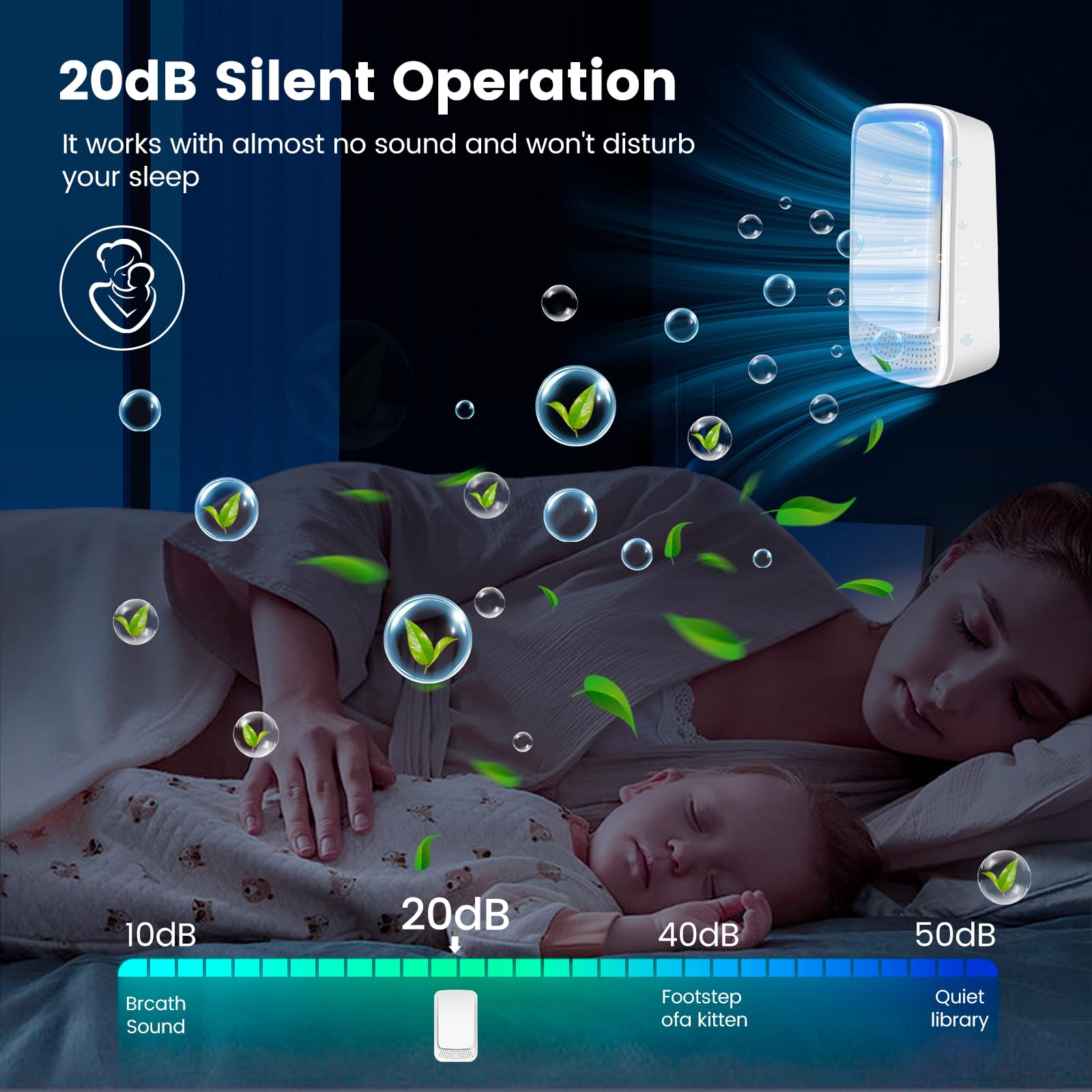 Mini purificatore d'aria per la casa, purificatore d'aria ionico per piccoli spazi, funzionamento silenzioso, ionizzatori per casa, ufficio, camera da letto, soggiorno, deodorante portatile per