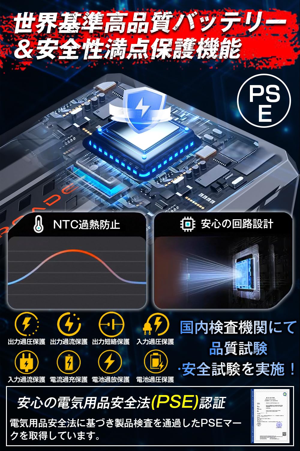 Amazon.co.jp: [Daonaca] 【2026酷夏新登場 52V超高出力】ファン