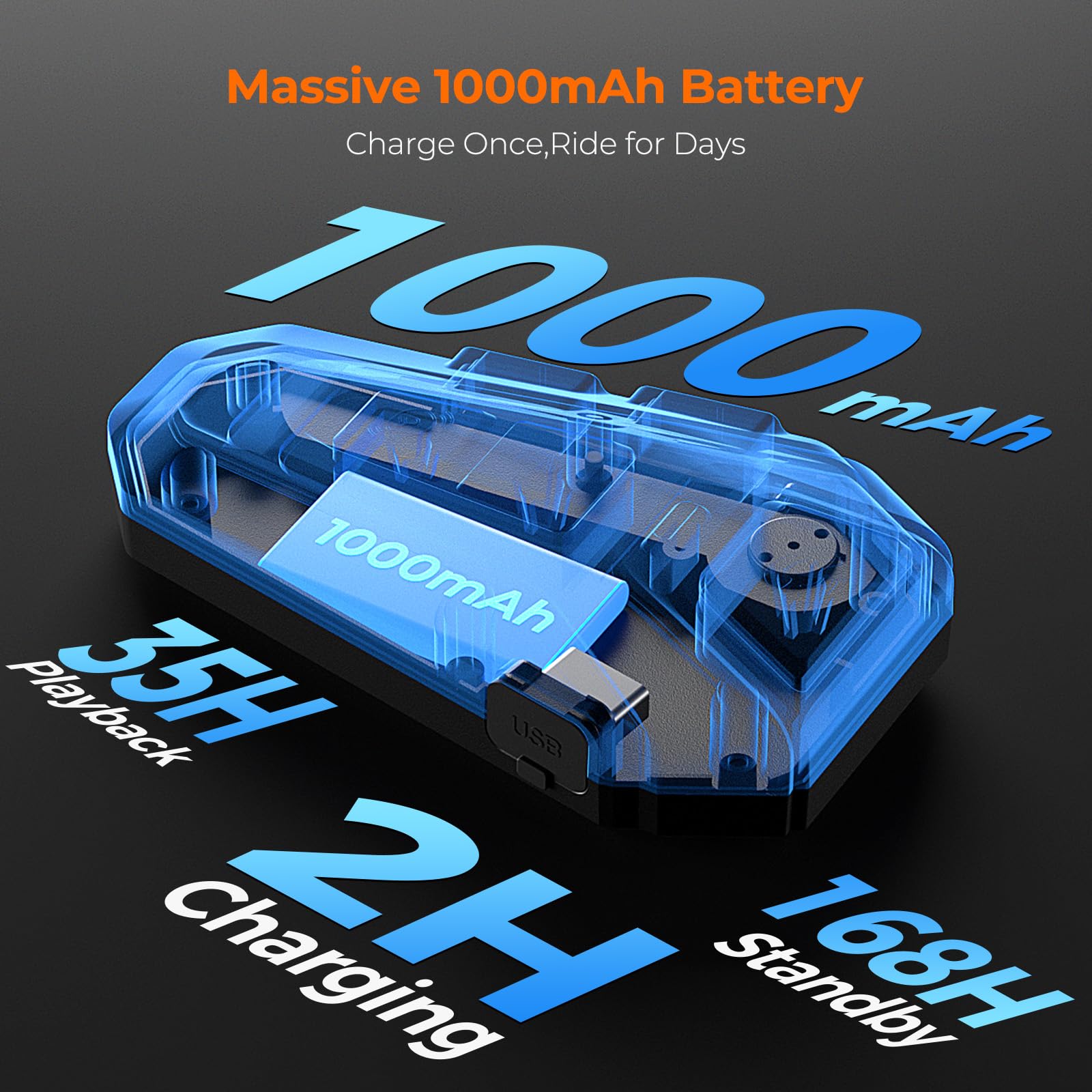 H4 Intercomunicador Casco Moto Bluetooth de 4 Vías con Alcance de hasta 2000 m, Audio Multitarea, Batería de 35 h, Cancelación de Ruido DSP, IP67 Impermeable, Radio FM, Pack de 2