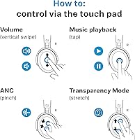Vista 14 de Sennheiser Momentum 4 Wireless - Auriculares inalámbricos con cancelación de ruido, auriculares Bluetooth para llamadas nítidas con cancelación
