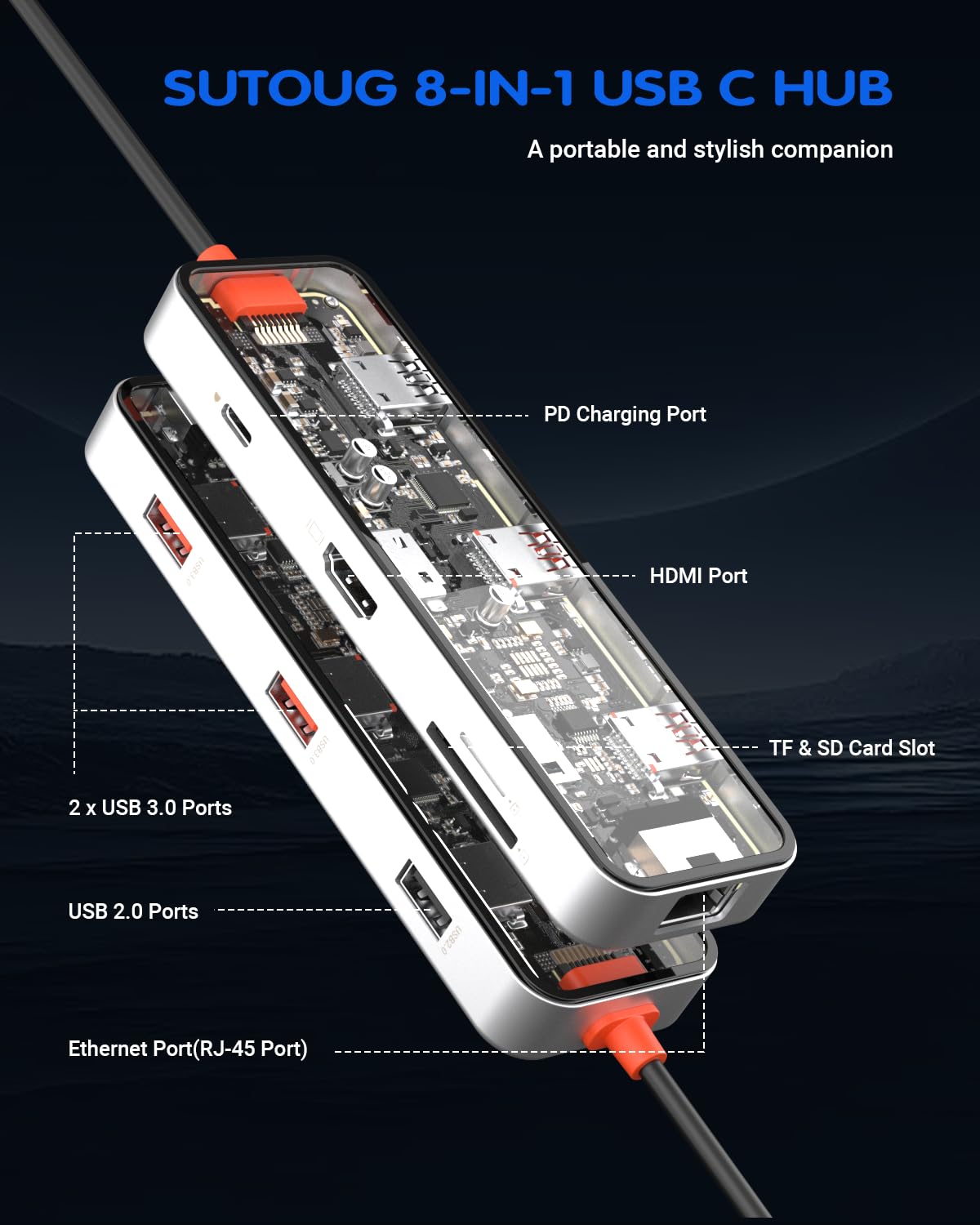 Hub USB C 8 w 1, wieloportowy adapter USB C Hub z 4K HDMI, 100 W PD, 5 Gb/s, USB 3.0, port USB 2.0, port Ethernet, czytnik kart SD i TF, klucz USB C do innych urządzeń typu C