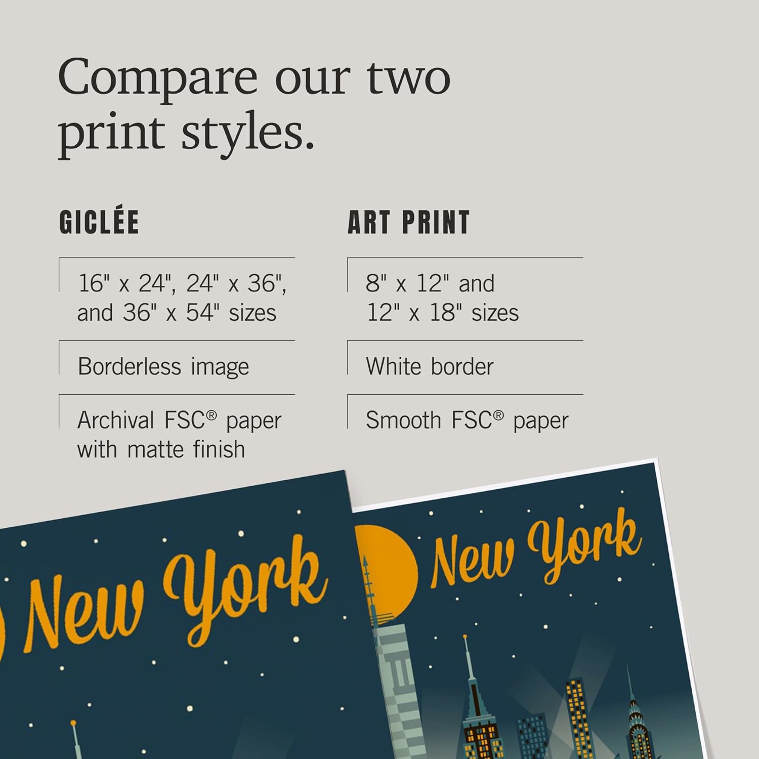 Lantern Press 24x36 Inch Giclee Art Print Wall Decor, New York City, Retro Skyline Series