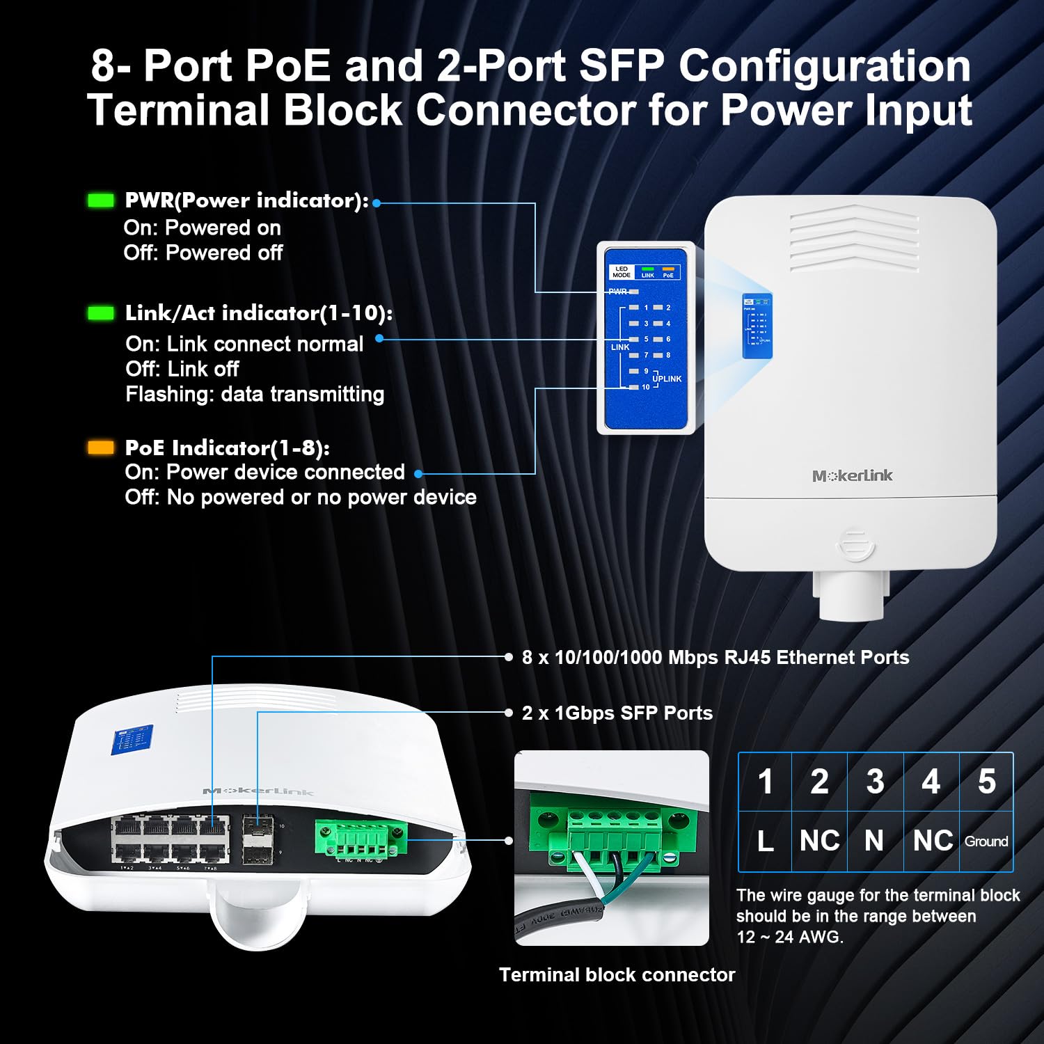 MokerLink Switch PoE a 10 Porte - 8 PoE, 2 SFP Gigabit, 96 W IEEE802.3af/at, IP65 Impermeabile, Plug and Play