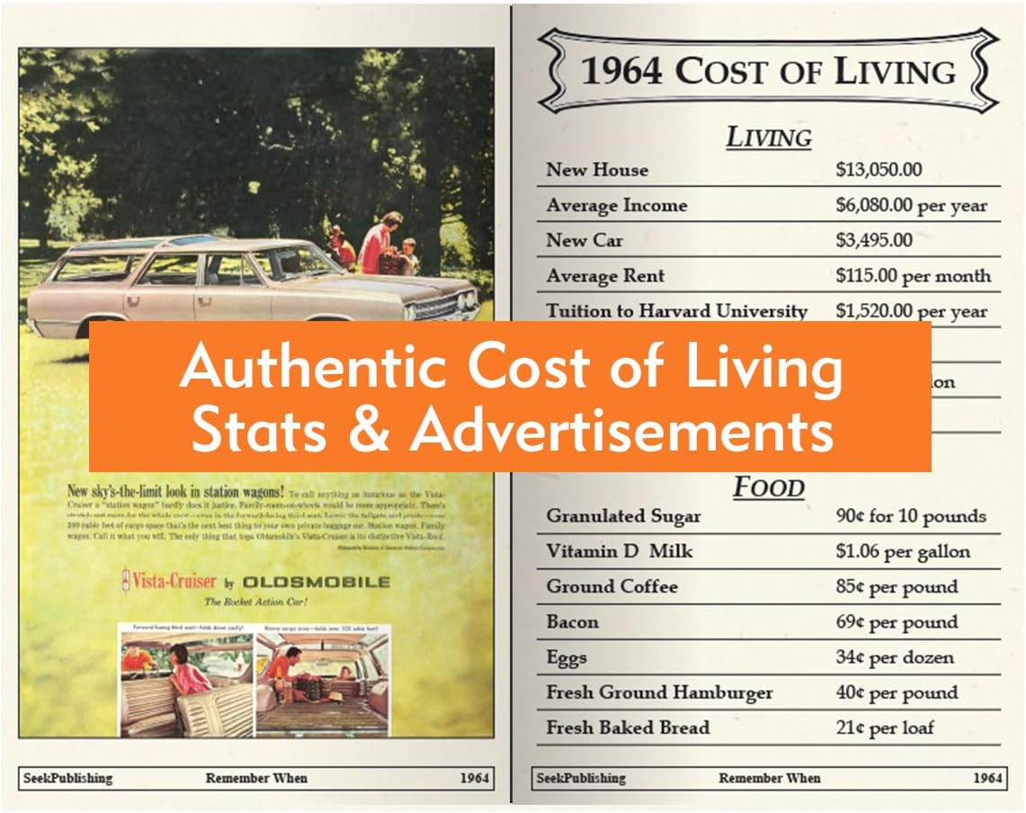 Hot Deals Seek Publishing RW1982 Remember When Kardlet, Green