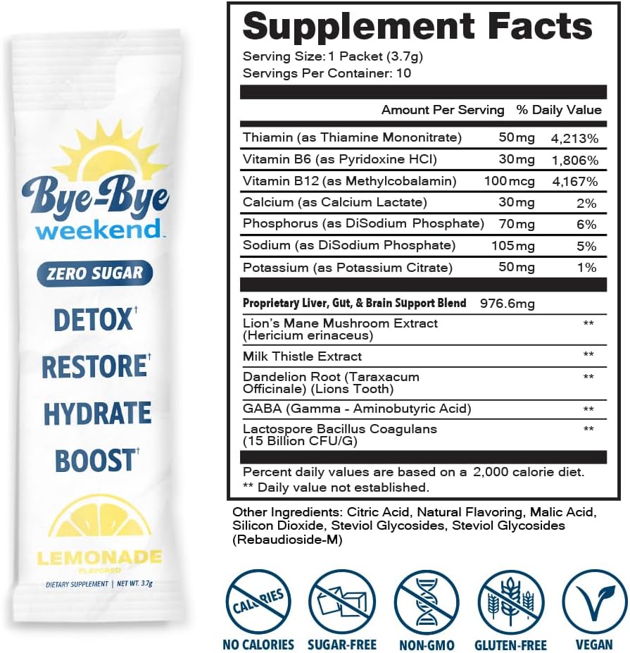 Detox Drink Mix w/Electrolytes - for Bloating, Recovery, Fatigue, Brain Fog - Probiotics, Lion’s Mane, Milk Thistle - Zero Sugar Lemonade - 40 Pack
