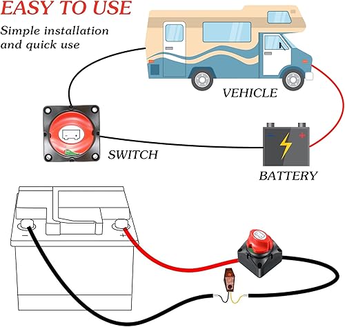 Miniatura 3 de Feekoon Paquete de 2 interruptores de desconexión de batería, 12 V-48 V 200 A, resistente al agua, aislamiento de batería maestra, interruptor de