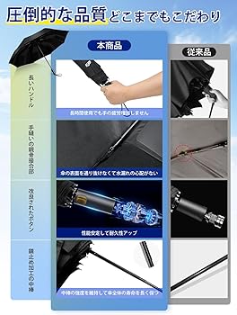Amazon | 日傘 折りたたみ 形状記憶 【9月新登場！業界初永久形状安定
