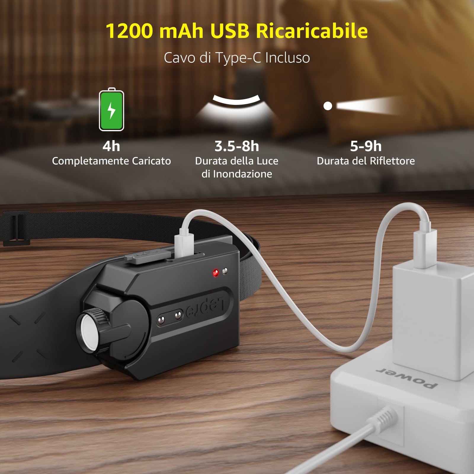 Lepro Torcia Frontale LED Ricaricabile, Lampada Frontale Super Luminosa, COB 230° ampia luce, 5 Modalità di Luce, IPX4 Impermeabile, Torcia da Testa per Campeggio, Corsa, Jogging, Trekking, 2pcs