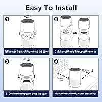 Vista 12 de Core Mini filtro de repuesto para purificador de aire LEVOIT Core Mini y Core Mini-P, 3 en 1 grado H13 True HEPA y carbón activado de alta