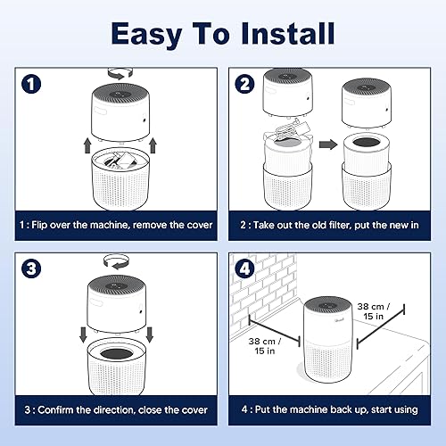 Miniatura 12 de Core Mini filtro de repuesto para purificador de aire LEVOIT Core Mini y Core Mini-P, 3 en 1 grado H13 True HEPA y carbón activado de alta