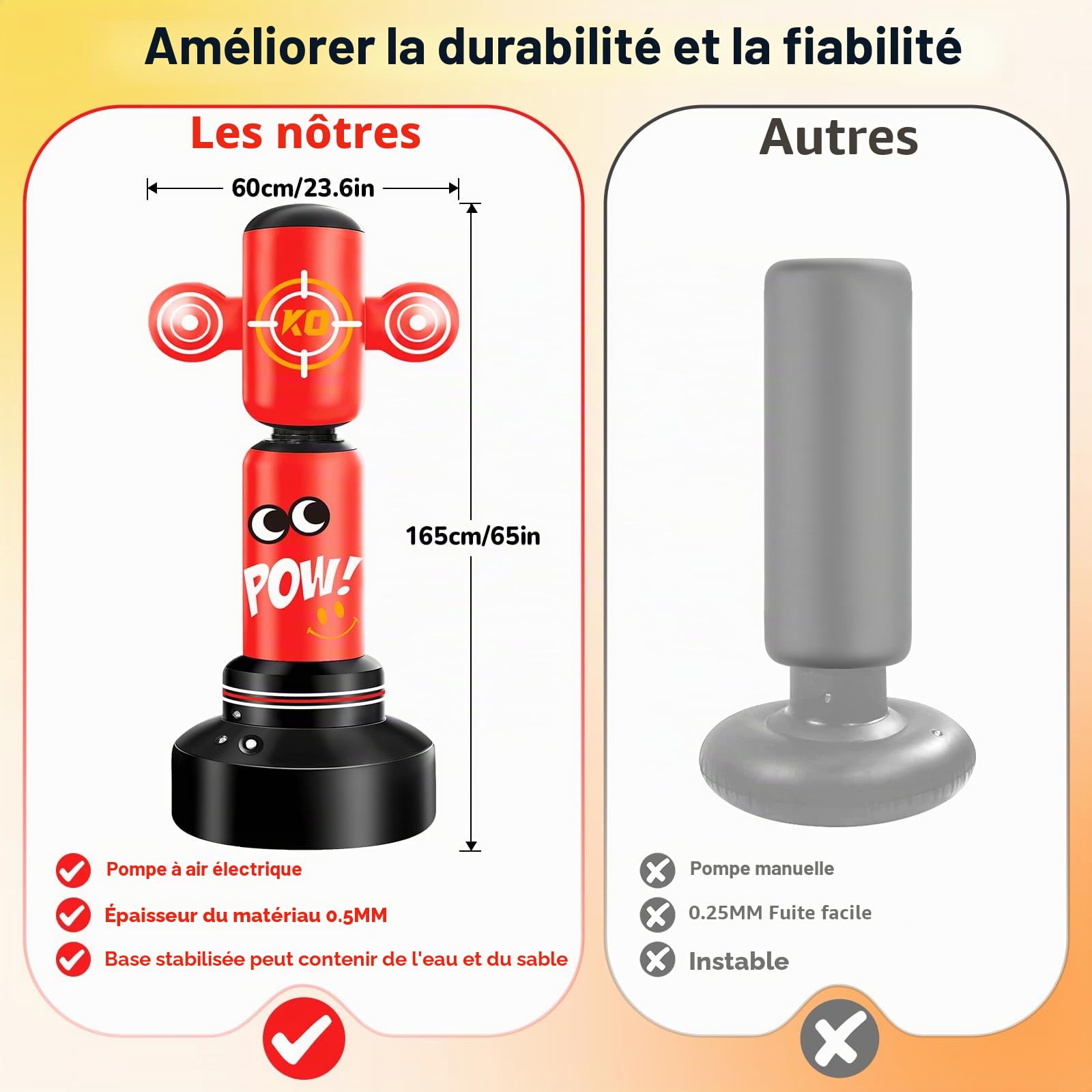 Sac de Frappe Enfants, Set de Boxe avec avec Pompe et Corde à Sauter, Sac de Boxe Gonflable de 165cm, Cadeaux pour garçons et Filles de 3 à 12 Ans pour la Pratique du karaté, du Taekwondo