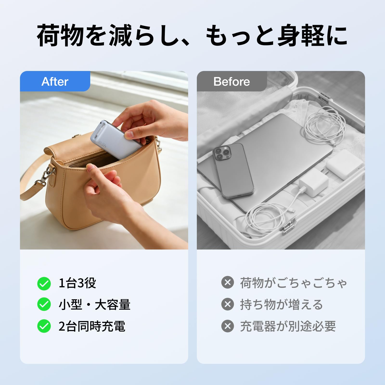 EcoFlow RAPID3-in-1 10000mAh45Wモバイルバッテリー Amazon.co.jp: EcoFlow RAPID 3-in-1 10000mAh 45W モバイルバッテリー