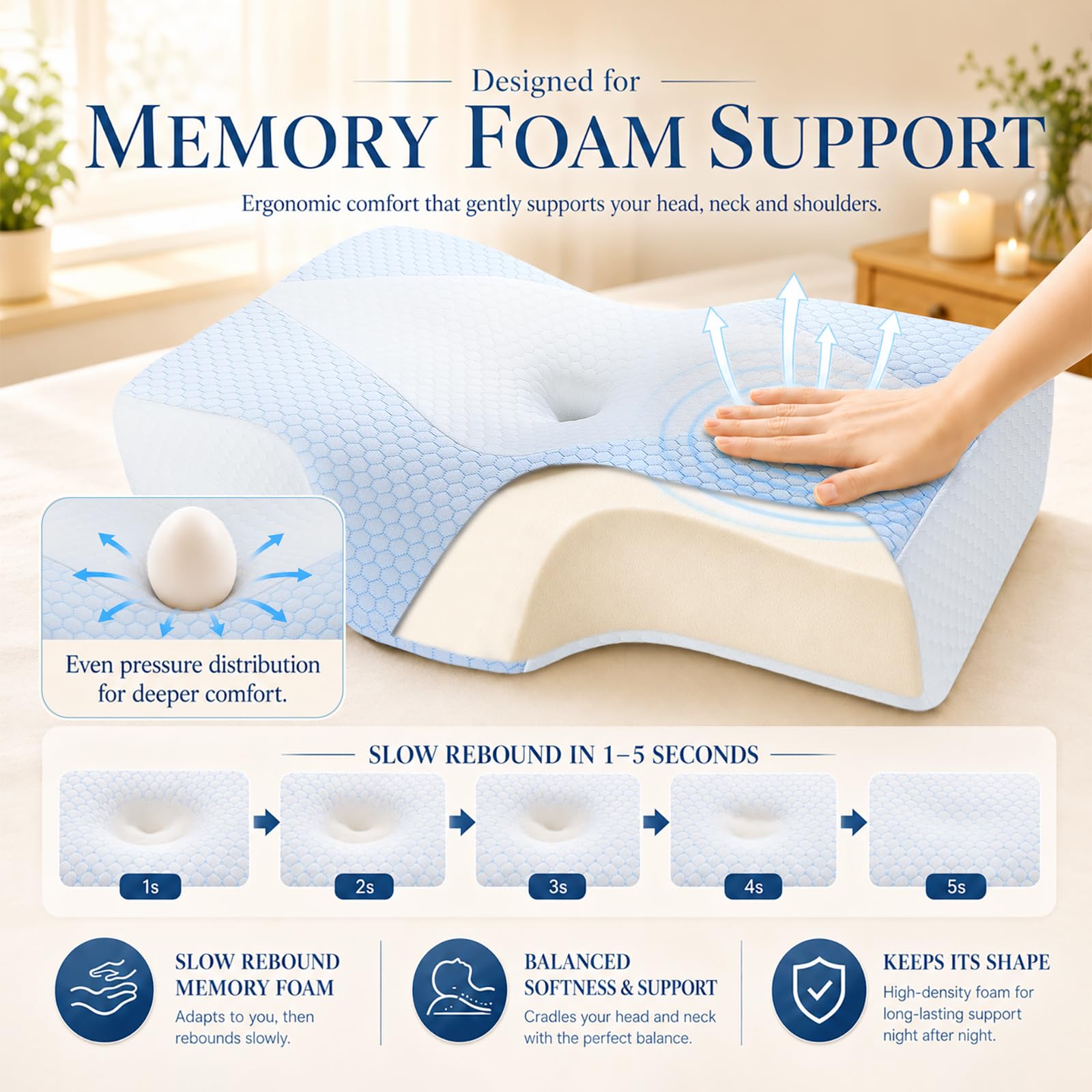 Hydomi Cuscino di supporto cervicale in memory foam per dolori al collo e alle spalle, con federa rinfrescante: cuscino ergonomico per cervicale, 5 x sollievo dal dolore, cuscini per letto sagomato