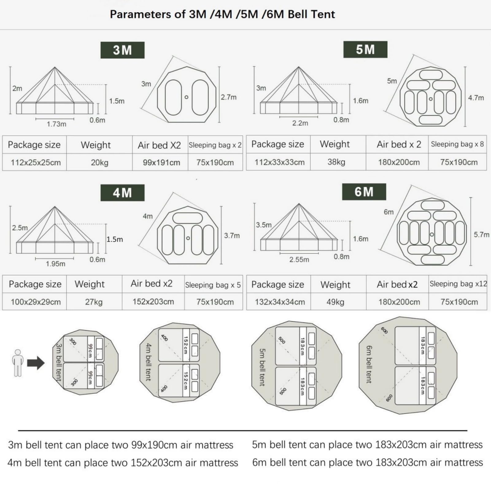 Latourreg Outdoor wodoszczelny namiot 4 m, 5 m, glamping Bell Deluxe Jurt, namiot na kemping