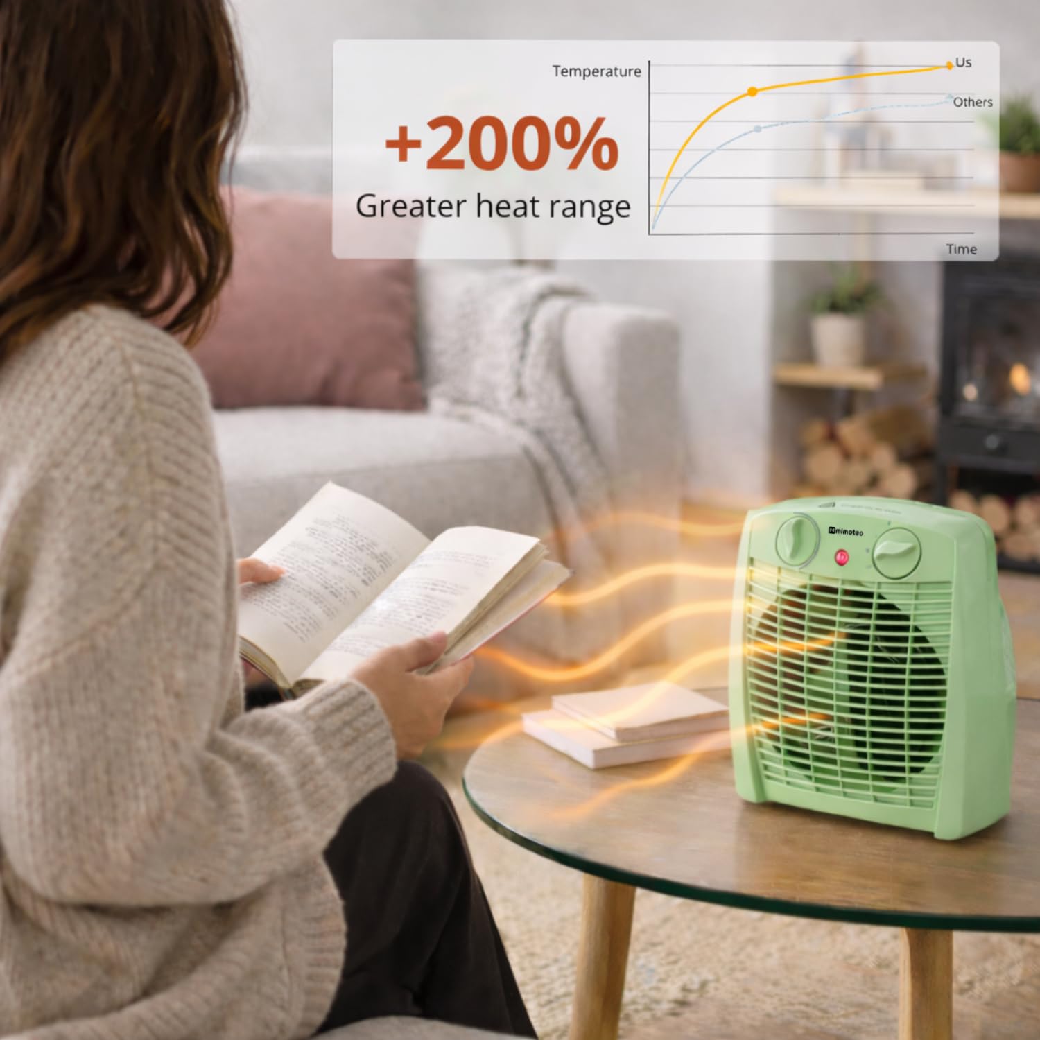 M mimotec - Calefactor Eléctrico Green Comfort 2000W Mimotec, Calefacción Portátil de Suelo, Doble Potencia 1000/2000W, Bajo Ruido <53 dB, IP20, para Estancias hasta 20 m131 — view 7