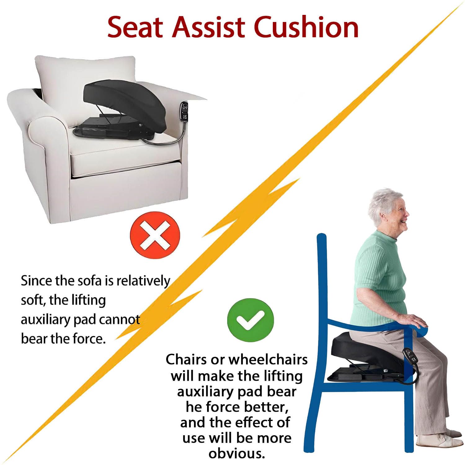 Cuscino Elettrico per la Mobilità Easy Lift, Lift Assist Sea, per sostenere in Sicurezza Fino a 124 kg/275 libbre, per Problemi muscolari, Ginocchia deboli, Anziani
