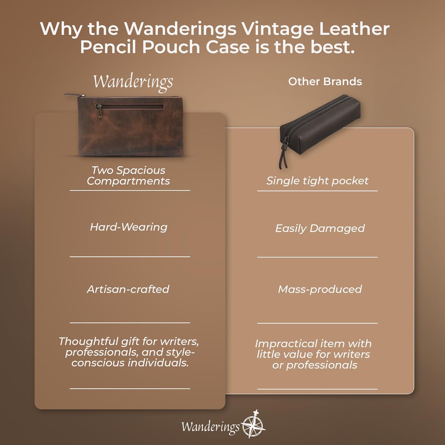 WANDERINGS Vintage Leather Pencil Pouch Case - 9"x5.5" - Hand Crafted Functional Brown Leather Zipper Pouch - Slim Pencil Case Holder for Men and Women - Pencil Bag for Artists - Image 9