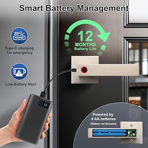 Miniatura 5 de KNOBWELL Cerradura de puerta inteligente de huellas dactilares con control de aplicación, cerradura de puerta inteligente, perilla de puerta