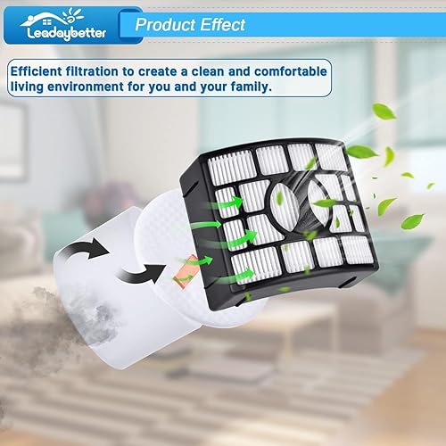 Miniatura 5 de Leadaybetter Filtro de repuesto para Shark Rotator DuoClean Lift-Away ZD550 NV600 NV601 NV602 NV611 NV770 NV771 NV771 NV772 UV700 ZU701 Zero-M Speed