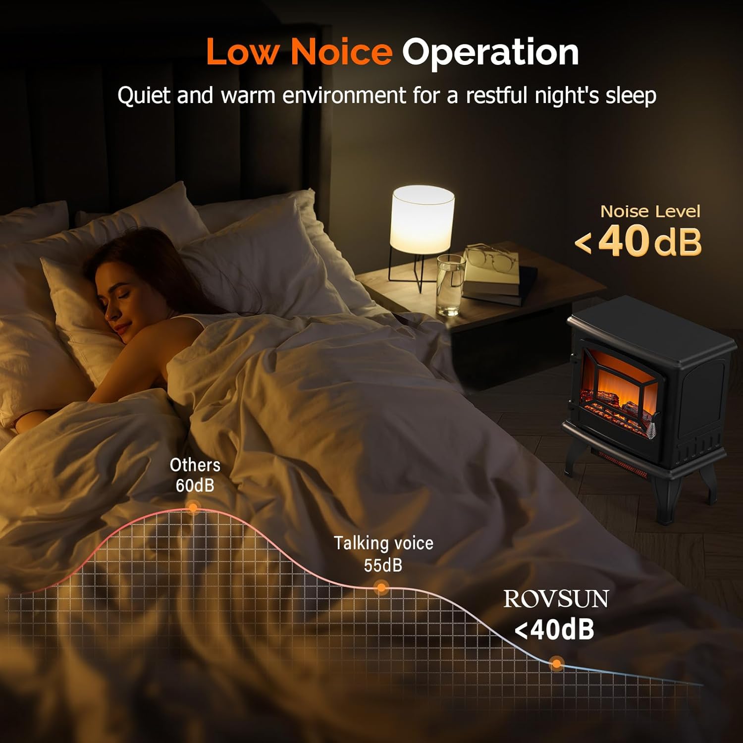 Bonnlo 20" H Electric Fireplace Stove, 1500W Portable Freestanding Fireplace Heater for Indoor Use, 3D Flame Logs, Overheat & Tip-Over Protections, Suit for Bedroom, Living Room, CSA Approved