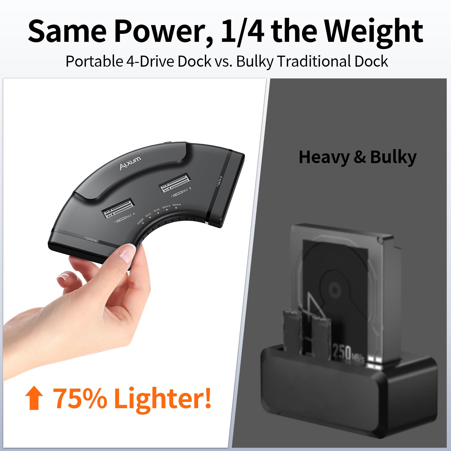 Alxum Adapter SATA M.2